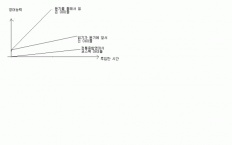 À̹ÌÁö½æ³×ÀÏ 58x58