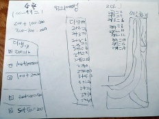 À̹ÌÁö½æ³×ÀÏ 58x58