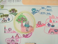 À̹ÌÁö½æ³×ÀÏ 58x58