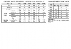 À̹ÌÁö½æ³×ÀÏ 58x58