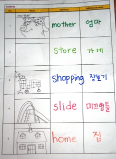 À̹ÌÁö½æ³×ÀÏ 58x58