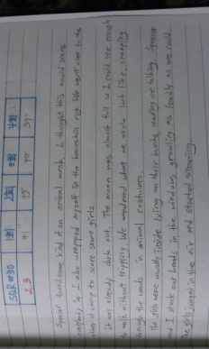 À̹ÌÁö½æ³×ÀÏ 58x58