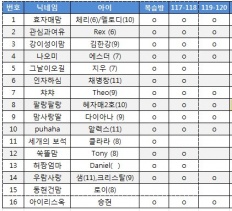 À̹ÌÁö½æ³×ÀÏ 58x58