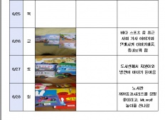 À̹ÌÁö½æ³×ÀÏ 58x58