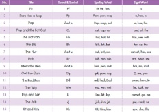 À̹ÌÁö½æ³×ÀÏ 58x58