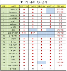 À̹ÌÁö½æ³×ÀÏ 58x58