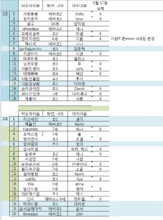 À̹ÌÁö½æ³×ÀÏ 58x58