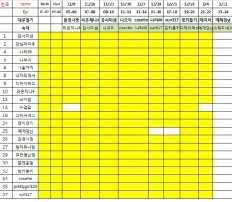 À̹ÌÁö½æ³×ÀÏ 58x58