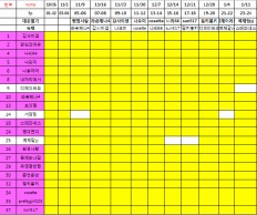 À̹ÌÁö½æ³×ÀÏ 58x58